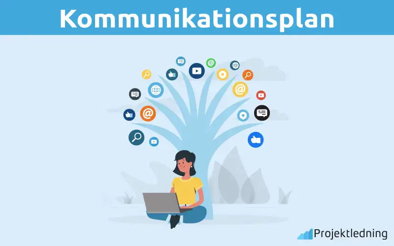 Kommunikationsplan