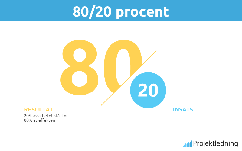 80 20 procent
