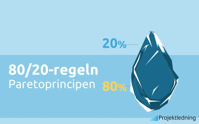80 20 regeln Paretoprincipen