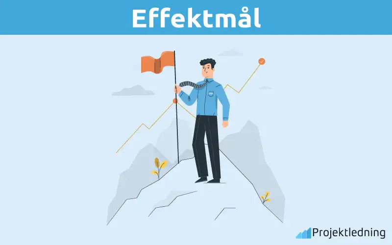 Effektmål