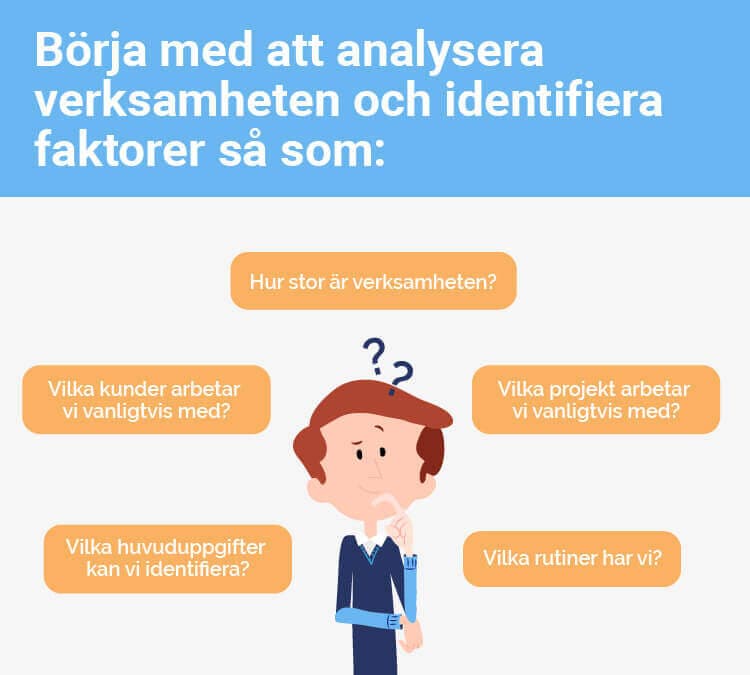 Funktionsorganisation analyseras