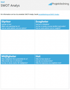 Swot analys mall