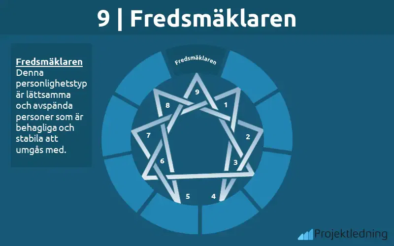 9. Fredsmäklaren