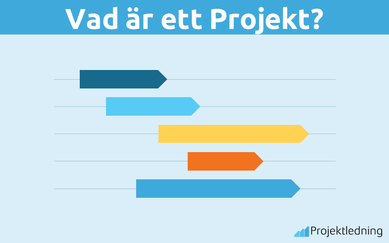 Vad är ett Projekt