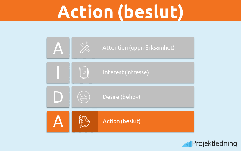 Action (beslut)