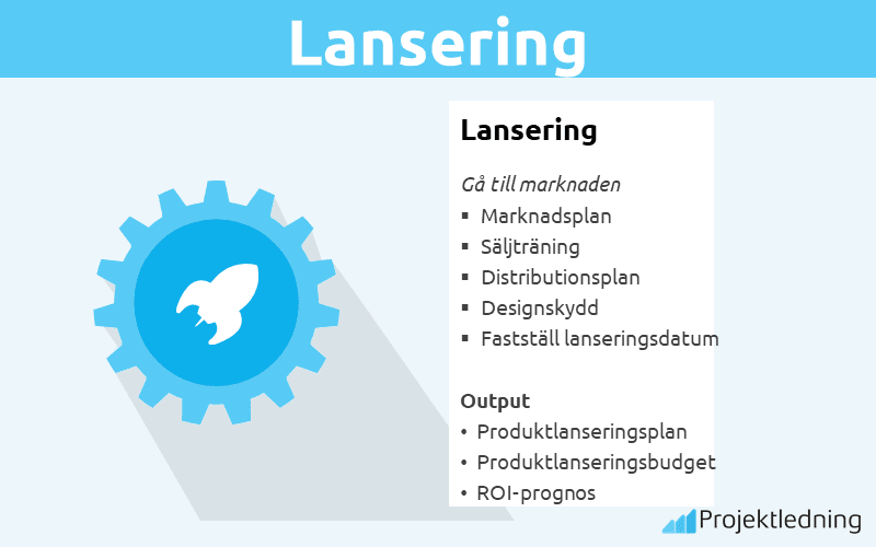 Lansering