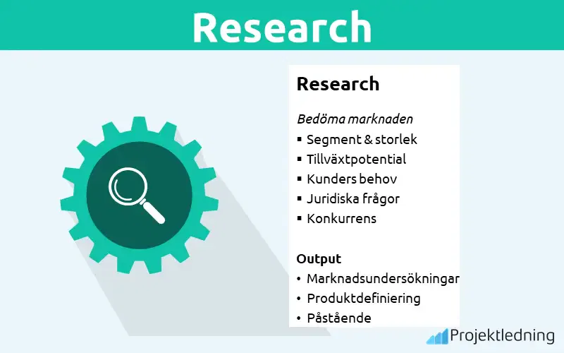 Research