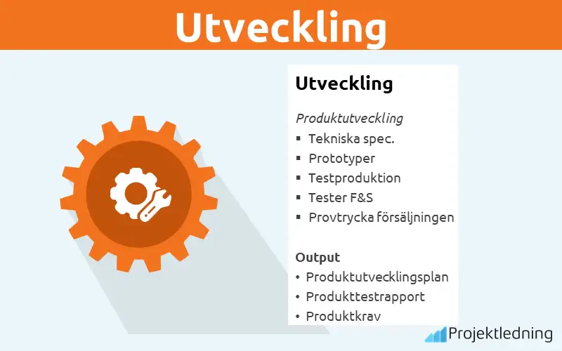 Utveckling