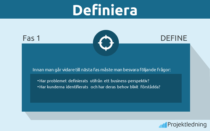 DMAIC definiera