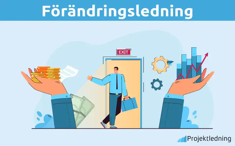 Förändringsledning