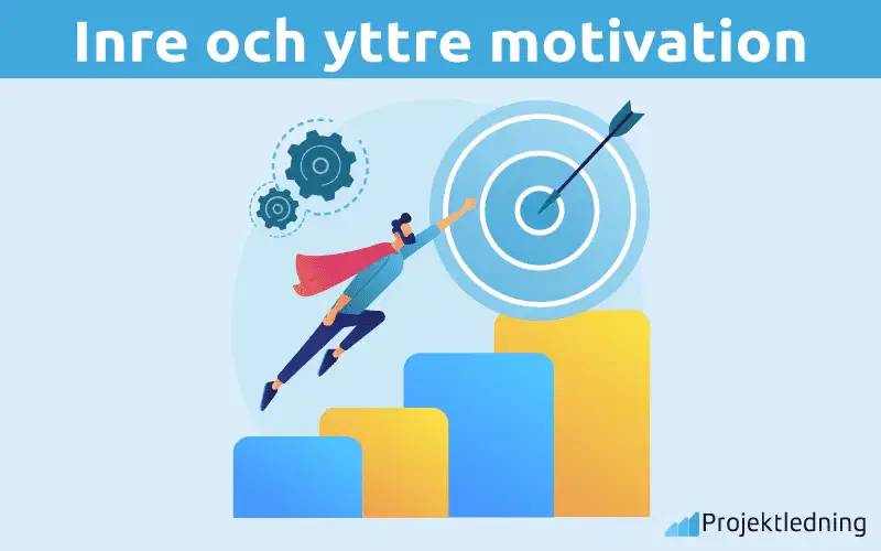 Inre och yttre motivation