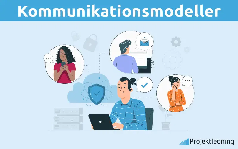 Kommunikationsmodeller