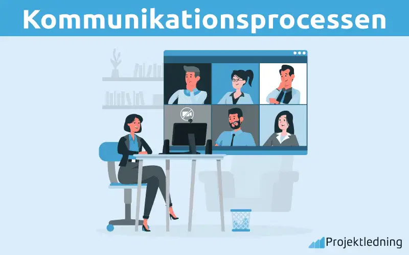 Kommunikationsprocessen