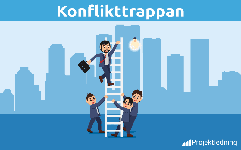 Konflikttrappan Konflikttrappan