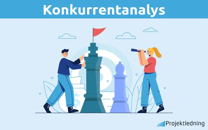 Konkurrentanalys