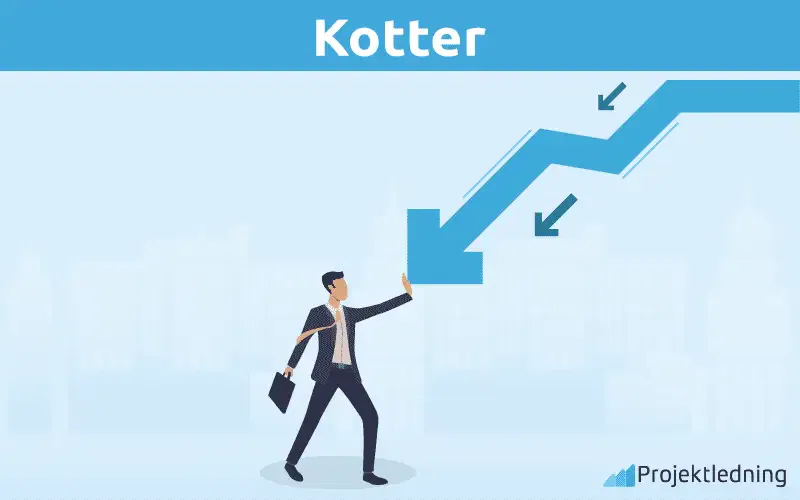 Kotter