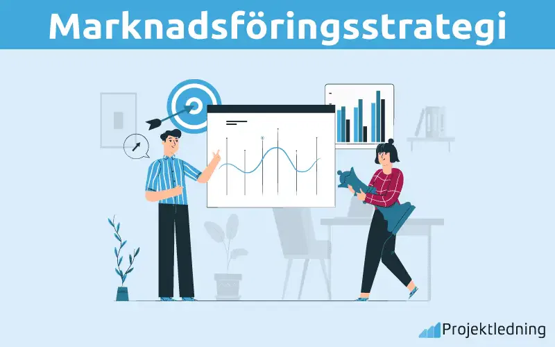 Marknadsföringsstrategi