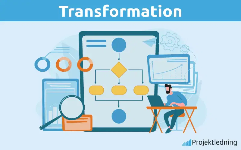 Transformation