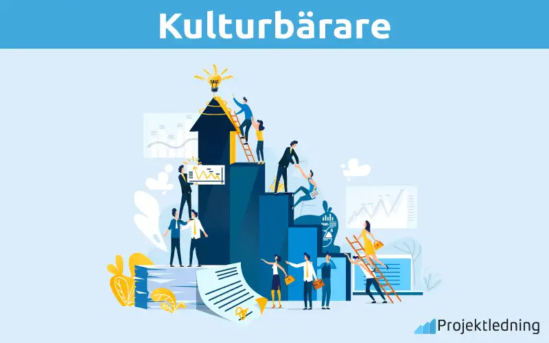 Kulturbärare