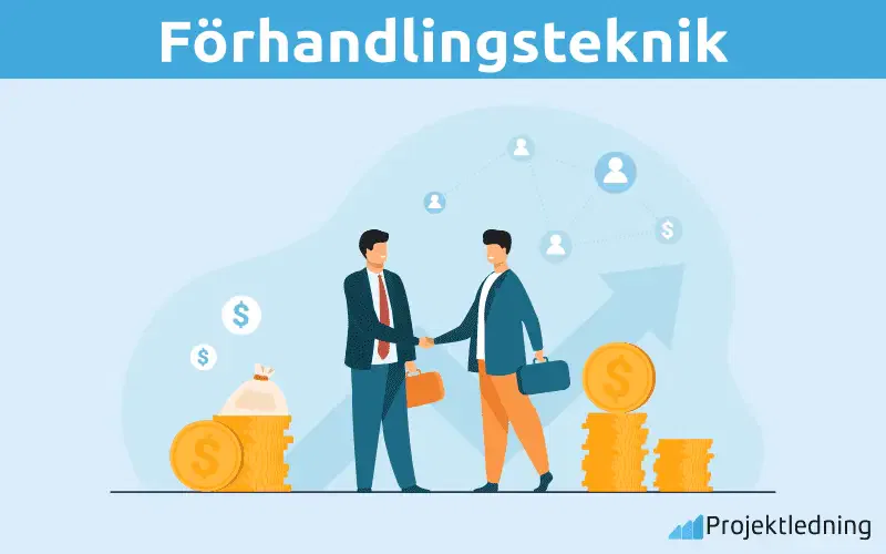 Forhandlingsteknik