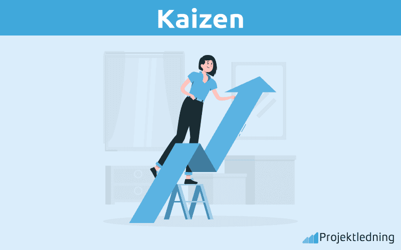 Kaizen Kaizen