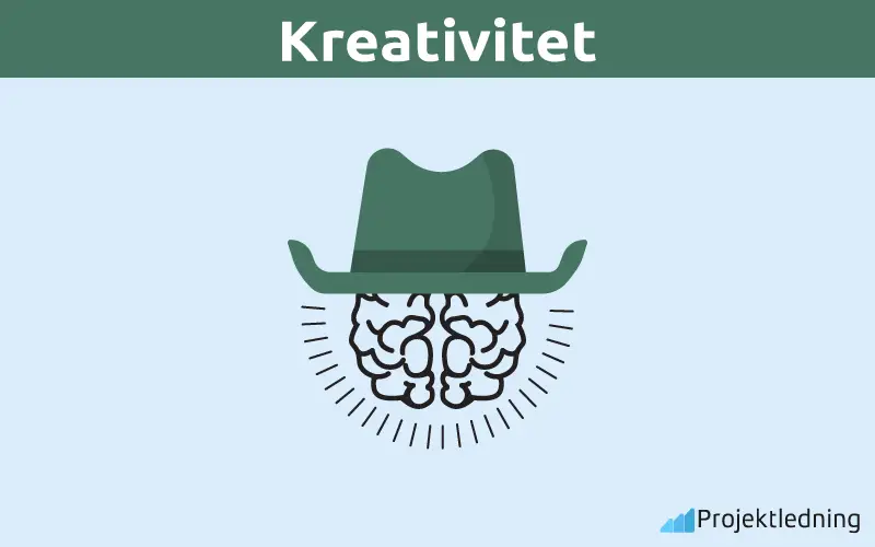 Thinking hat Kreativitet