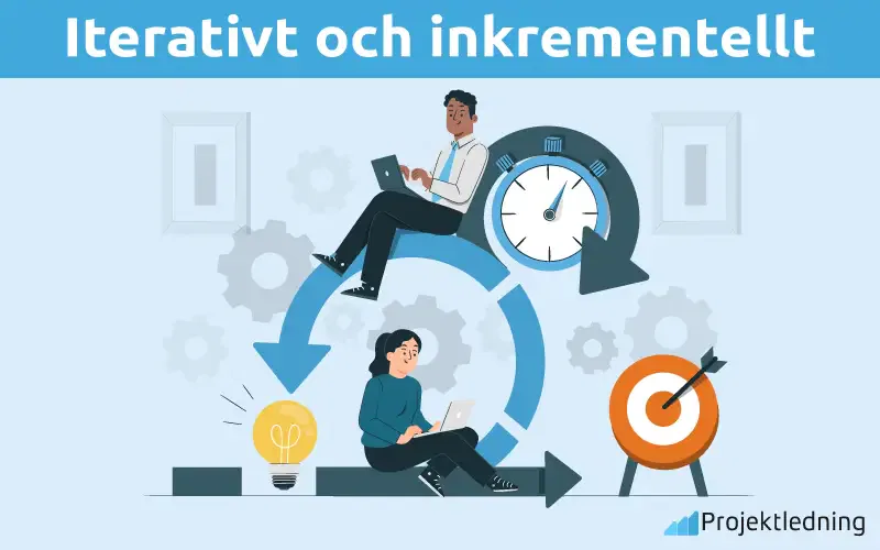 Iterativt och inkrementellt