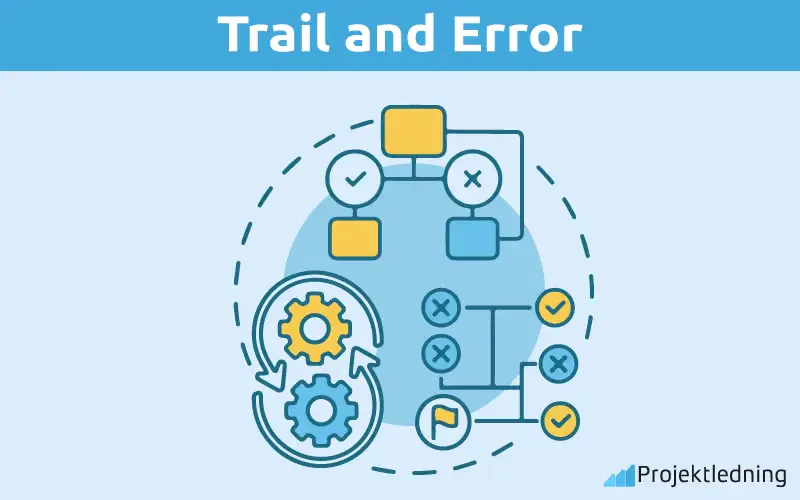 Trial and error