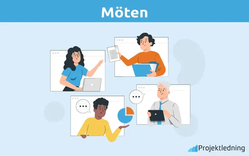 Möten