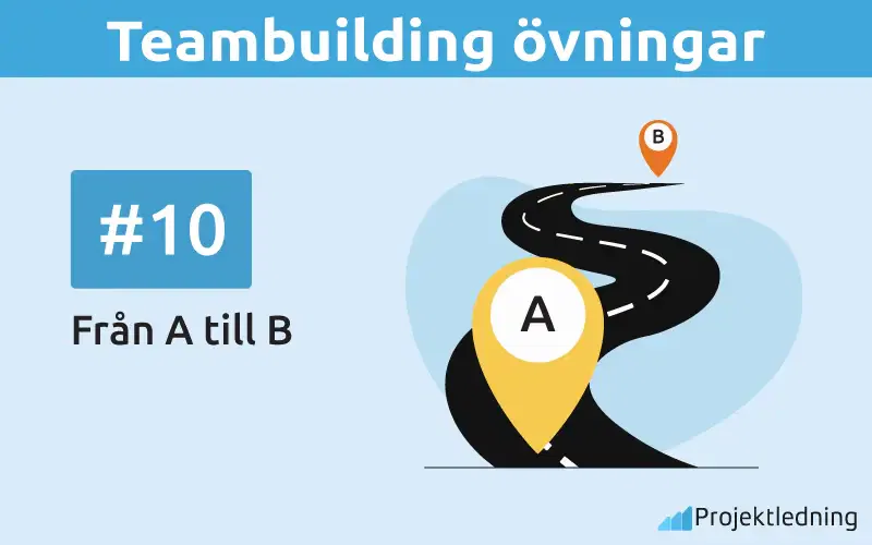 Teambuilding övningar Fran A till B