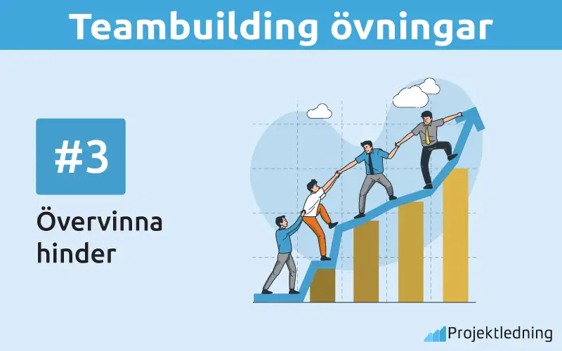 Teambuilding övningar övervinna hinder