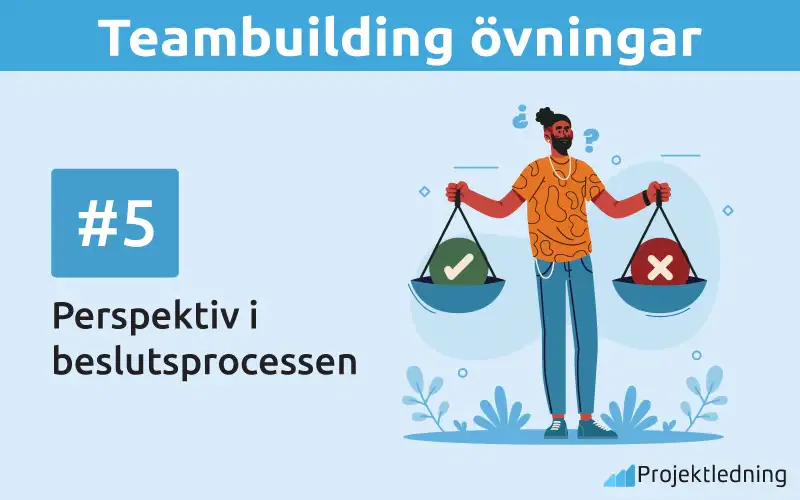 Teambuilding övningar perspektiv i beslutprocessen
