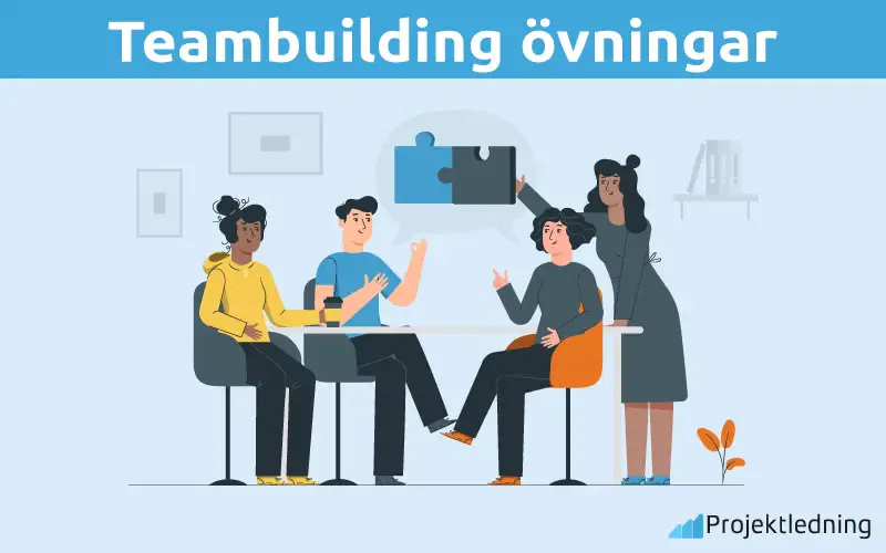 Teambuilding övningar