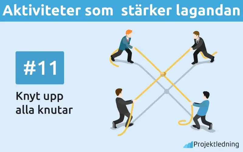 Aktiviteter som stärker lagandan Knyt upp alla knutar