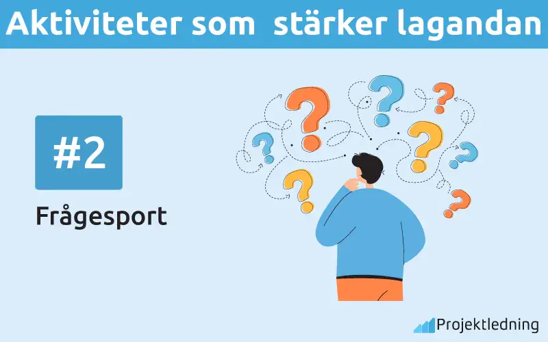 Aktiviteter som stärker lagandan Fragesport