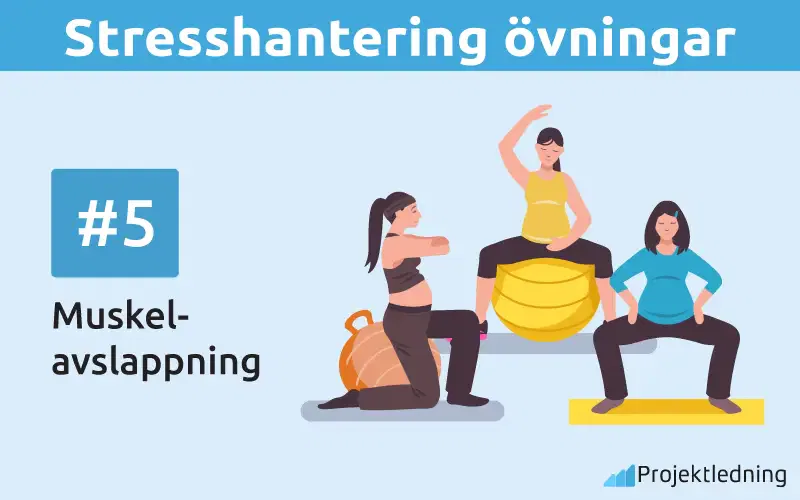 Muskel Stresshantering övning Muskelavslappning