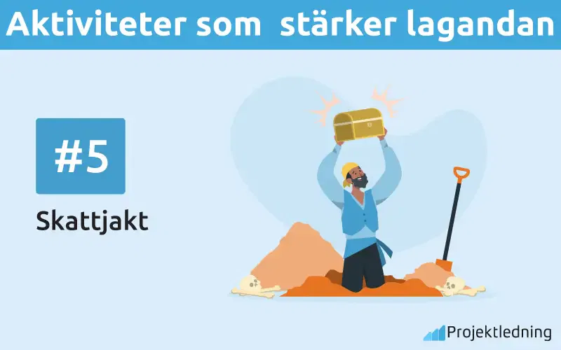 Aktiviteter som stärker lagandan Skattjakt