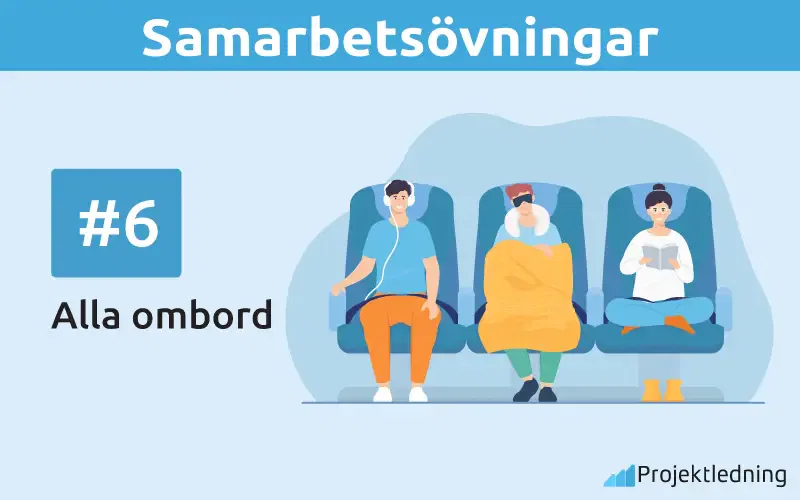 Samarbetsövningar Alla ombord