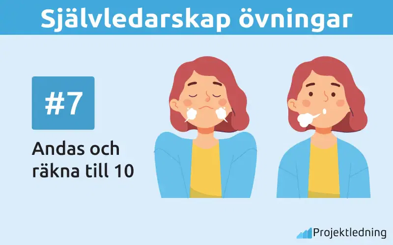 Sjalvledarskap ovningar Andas och räkna till 10