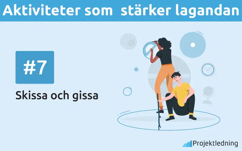 Aktiviteter som stärker lagandan Skissa och gissa