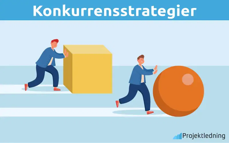 Konkurrensstrategier