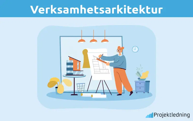 Verksamhetsarkitektur