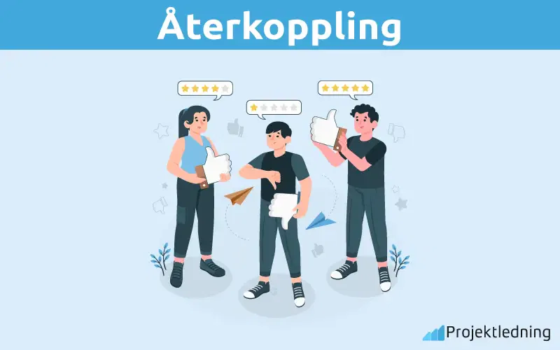 aterkoppling