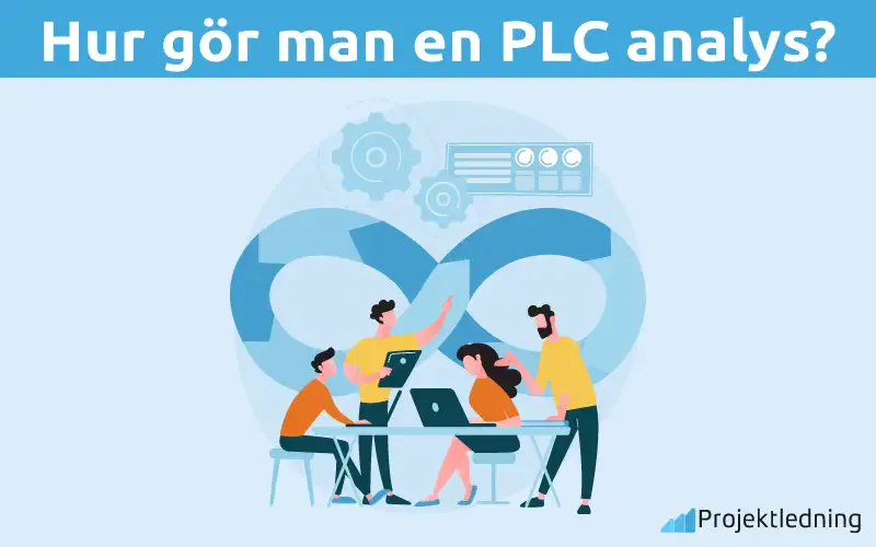 Hur gör man en PLC analys