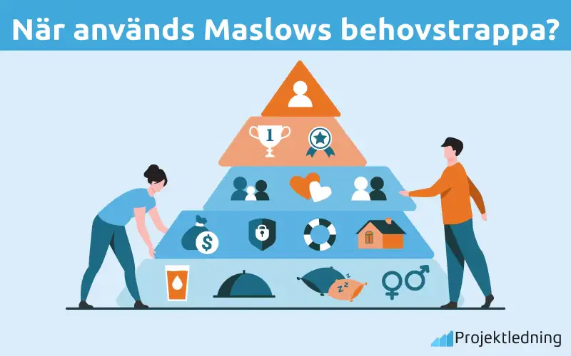 När används Maslows behovstrappa