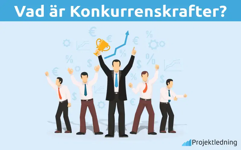 Vad är Konkurrenskrafter