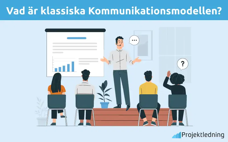 Vad är klassiska Kommunikationsmodellen