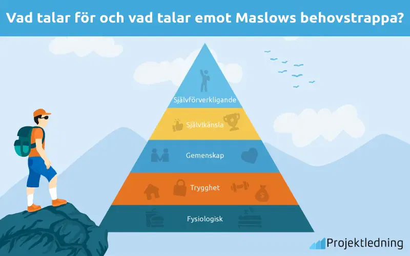 Vad talar för och vad talar emot Maslows behovstrappa?