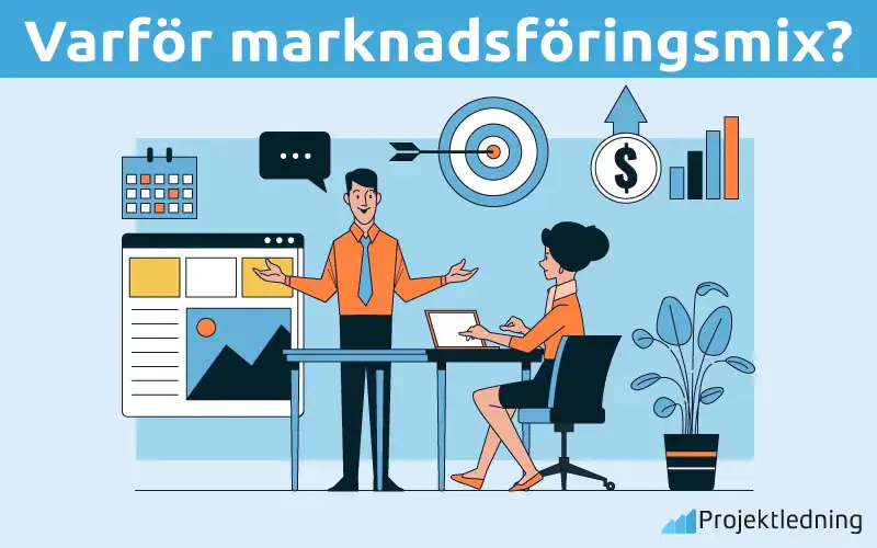 Varför marknadsföringsmix