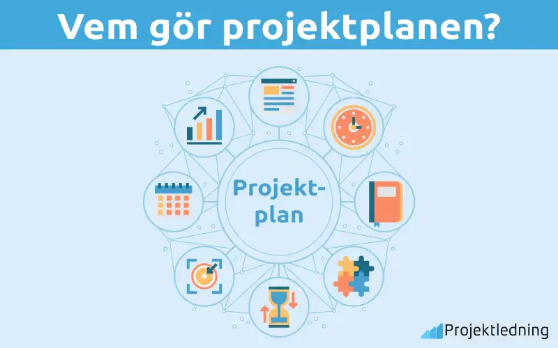 Vem gör projektplanen